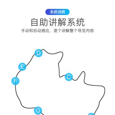 語音導覽設備讓游客感受自助旅行